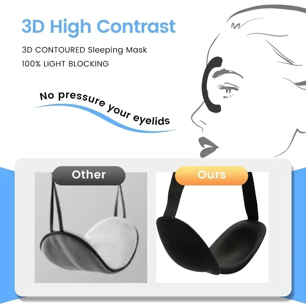 Sleep Eye Mask 3D Soft Skin-Friendly Breathable Eye Cover Blindfold Sleeping for Rest Lunch Break Travel Blockout Light Eyeshade