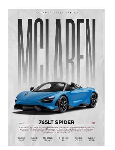Modern Famous Cars W16 750S Canvas Painting Wall Art Fashion Luxury Sports Car