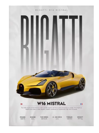 Modern Famous Cars W16 750S Canvas Painting Wall Art Fashion Luxury Sports Car