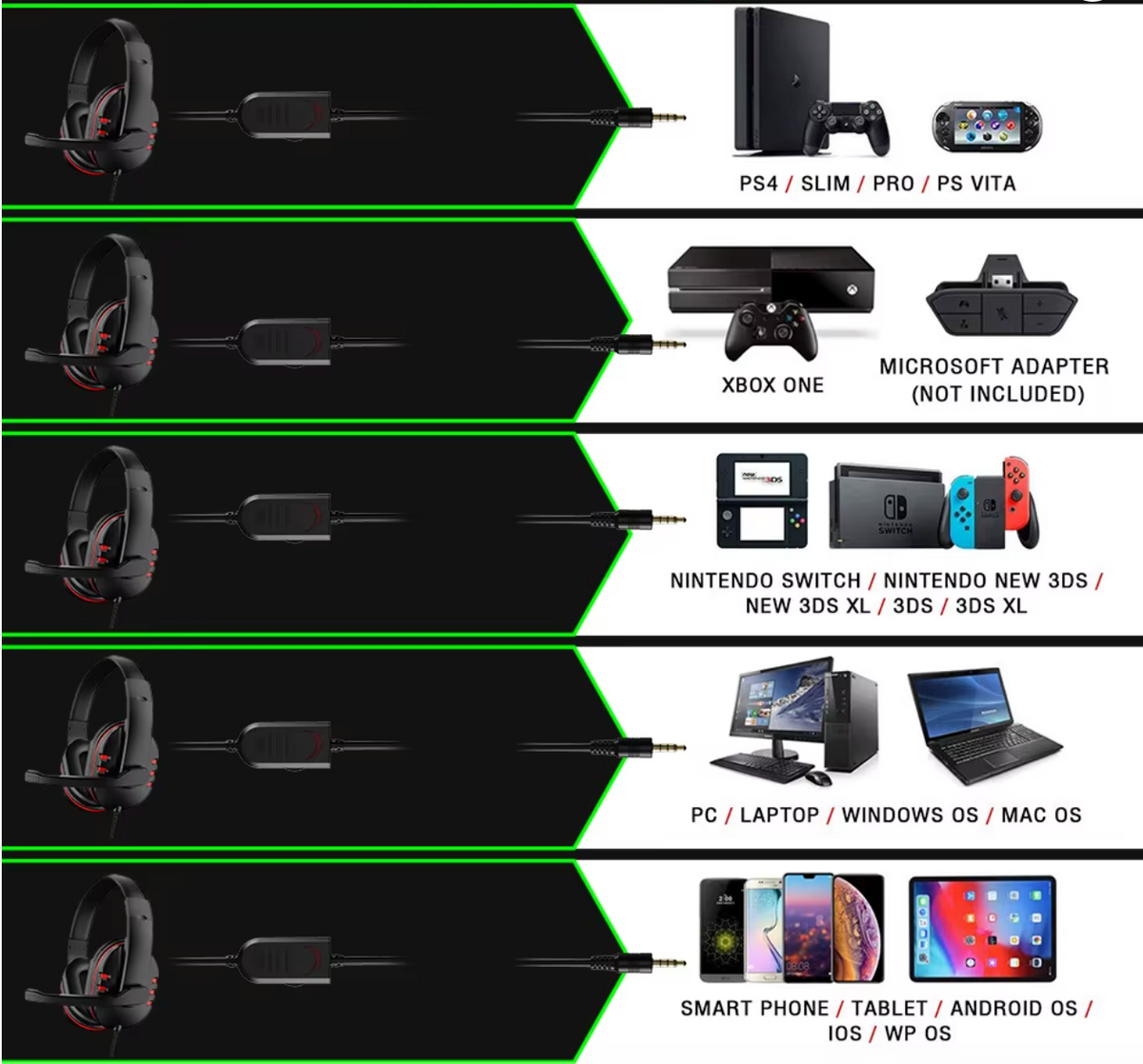 Wired Gaming Headset