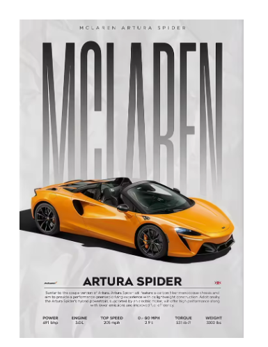 Modern Famous Cars W16 750S Canvas Painting Wall Art Fashion Luxury Sports Car