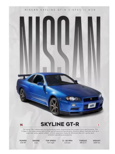 Modern Famous Cars W16 750S Canvas Painting Wall Art Fashion Luxury Sports Car